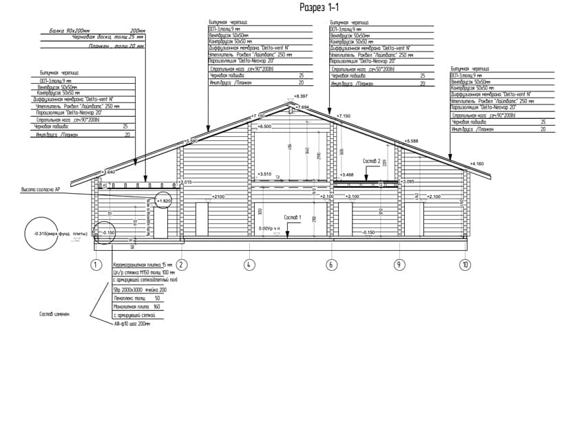 Рабочий проект